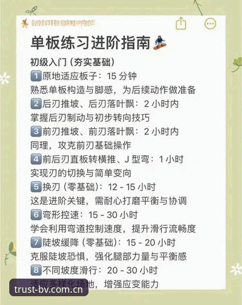 伟德体育官网使用指南：从新手到高手的完整操作教程