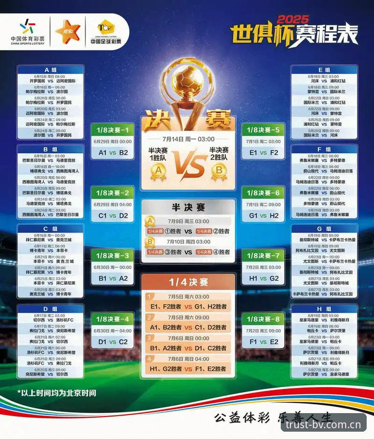 2030世界杯扩军66队完整观赛指南：从伟德体育官网洞察足球全球化新格局